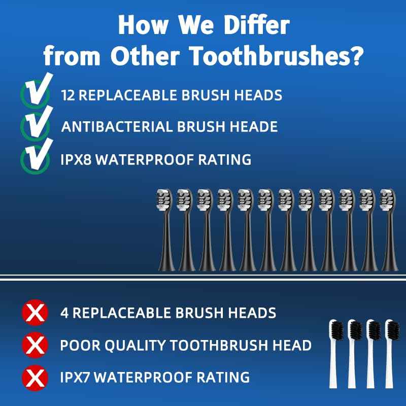 Adult Sonic Electric Toothbrush, USB Rechargeable Sonic Toothbrush, with 12 Brush Heads, 5 Modes, Equipped with Cleaning Brush, Brushing and Washing Two in one