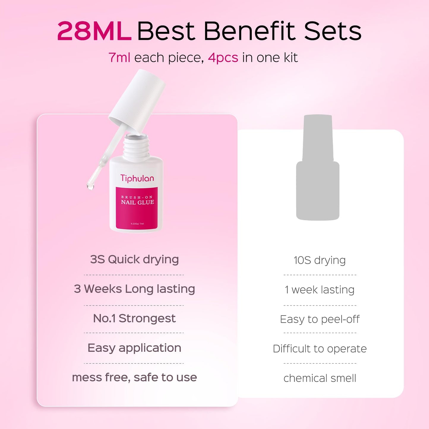 TIPHULAN 28ml Brush On Nail Glue for Press On, Acrylic Nails - Super Strong, Durable & Long-Lasting, Mess Free, Travel Friendly, 0.92 oz(4PCS)