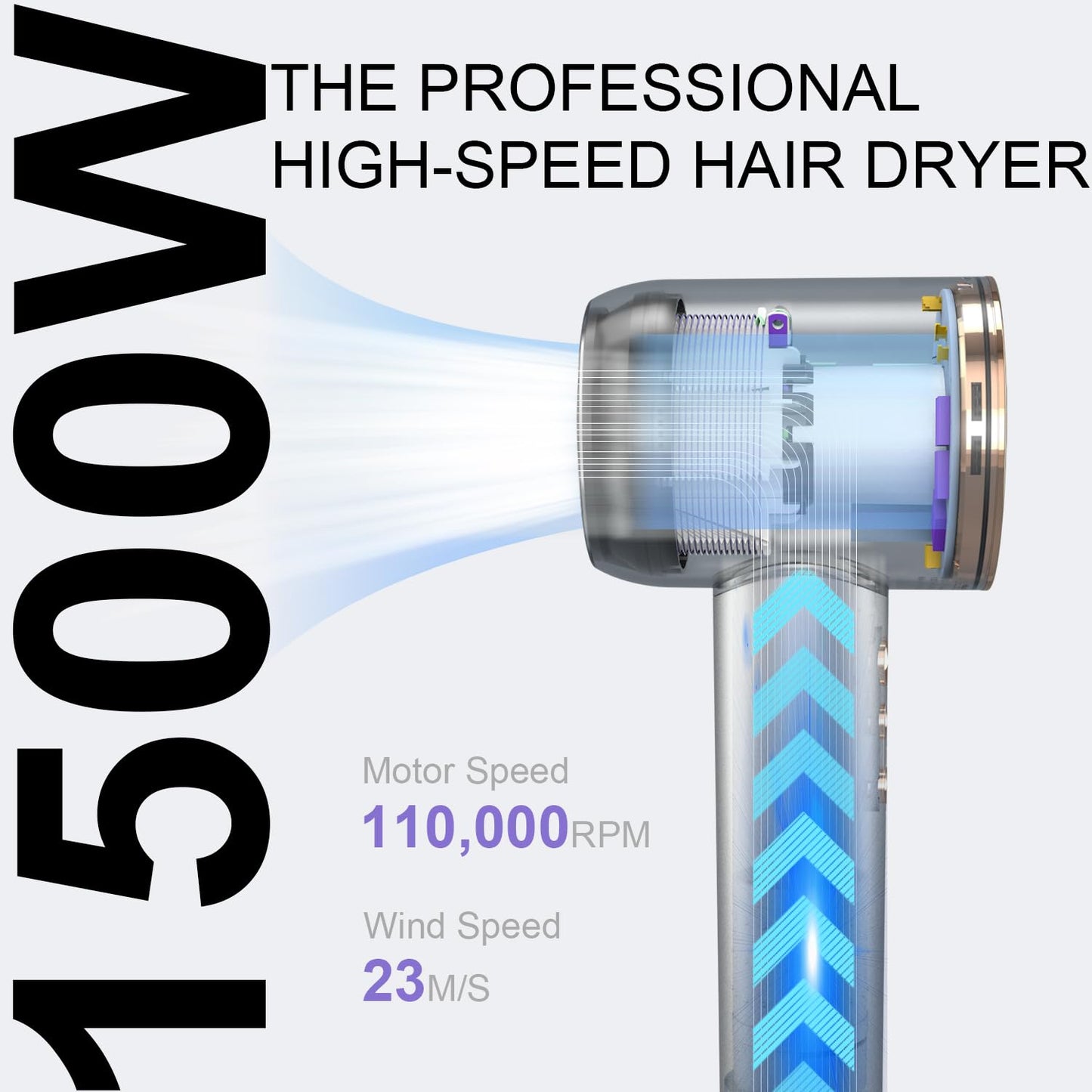 Powerful Hair Dryer, Lightweight & Small & Low Noise Ionic Blow Dryer, High Speed for Fast Drying, Compact with Magnetic Nozzle Attachment, Sliver