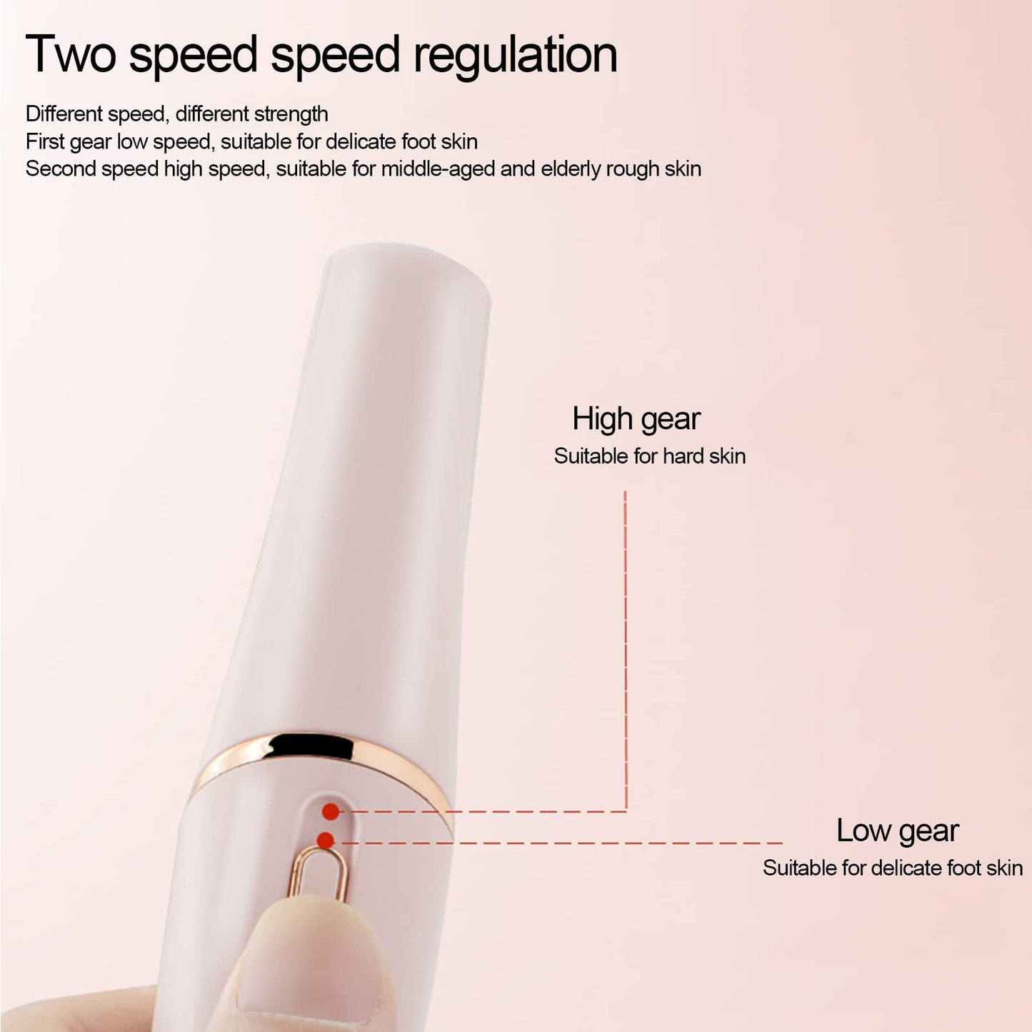 Pongnas Portable Electric Feet Callus Remover Rechargeable, Professional Foot File Scrubber Pedicure Tools with 2 Gears, Pedicure Tools kit Feet Care for Dead Skin Cracked Heels