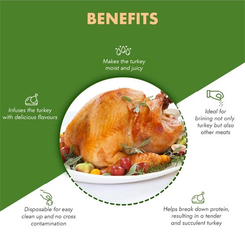 Regency Wraps Brining Bag, Heavy Duty with Double Seal For Juicy Turkey, Bottom Gusset For Easy Storage, BPA Free, Clear, 23.5" X 19.5" Pack of 1