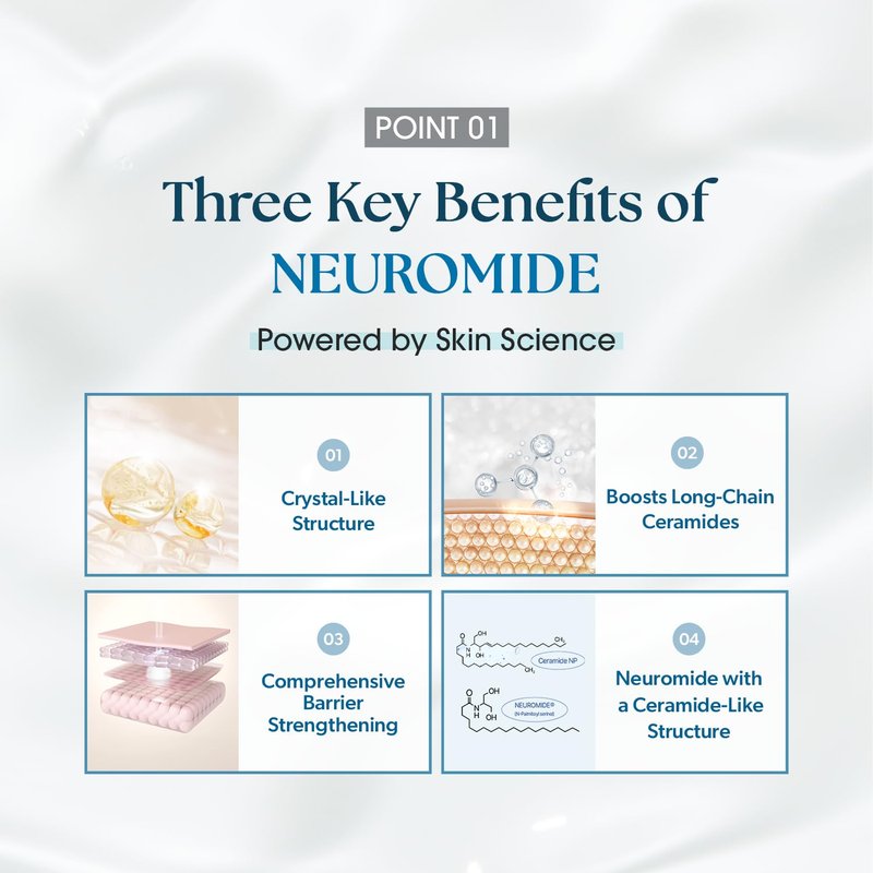 Soothing Biome Toner Pads with Neuromide, Bifida Ferment & Hyaluronic Acid, Hydrating Facial Pads for Sensitive & Dry Skin, Gentle K-Beauty Skincare, 70 Pads