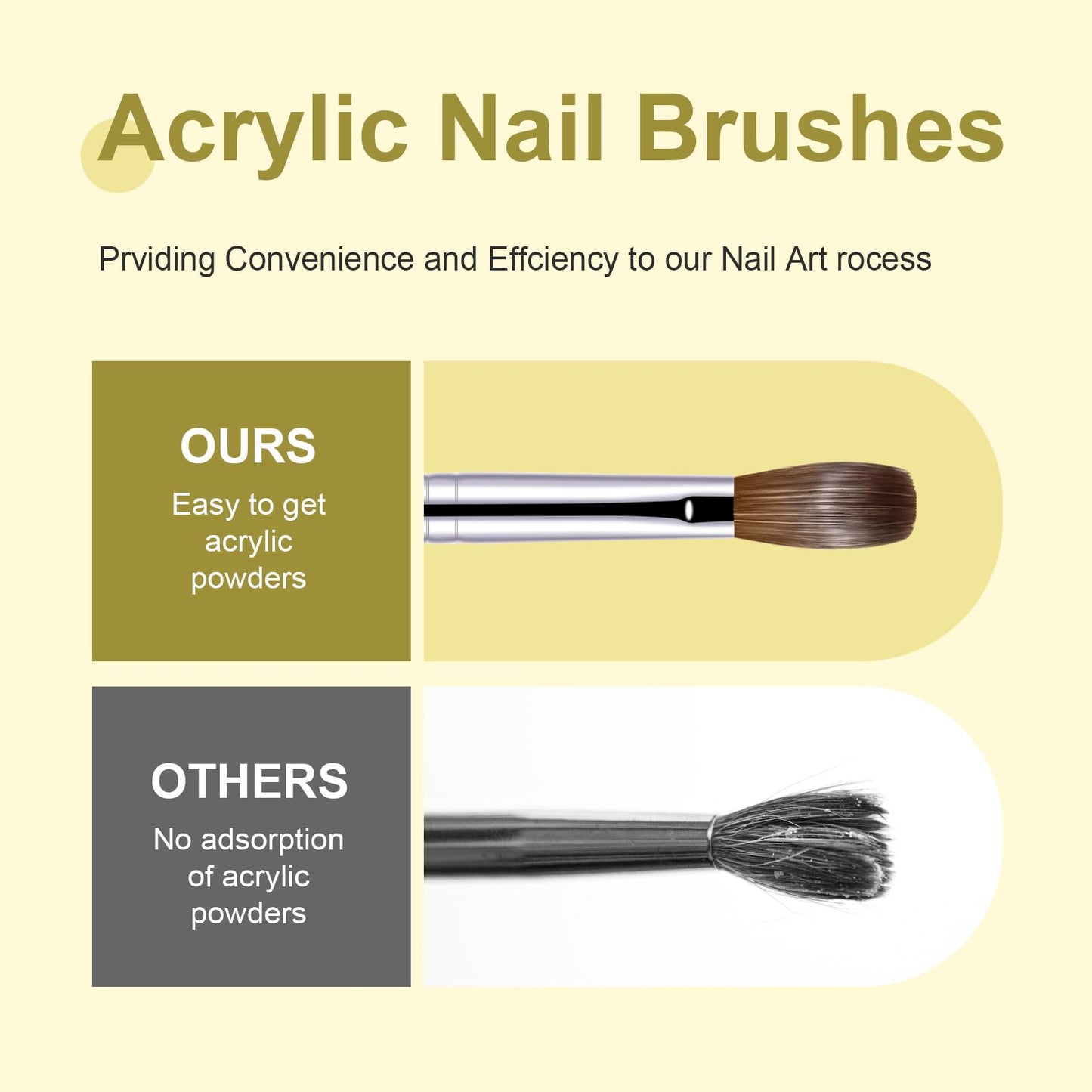 Acrylic Nail Brush Size 14, 100% Pure Kolinsky Nail Brush for Acrylic Application, Professional Nail Extension Manicure Tool Nail Drawing Pen for DIY Home Salon(Yellow)