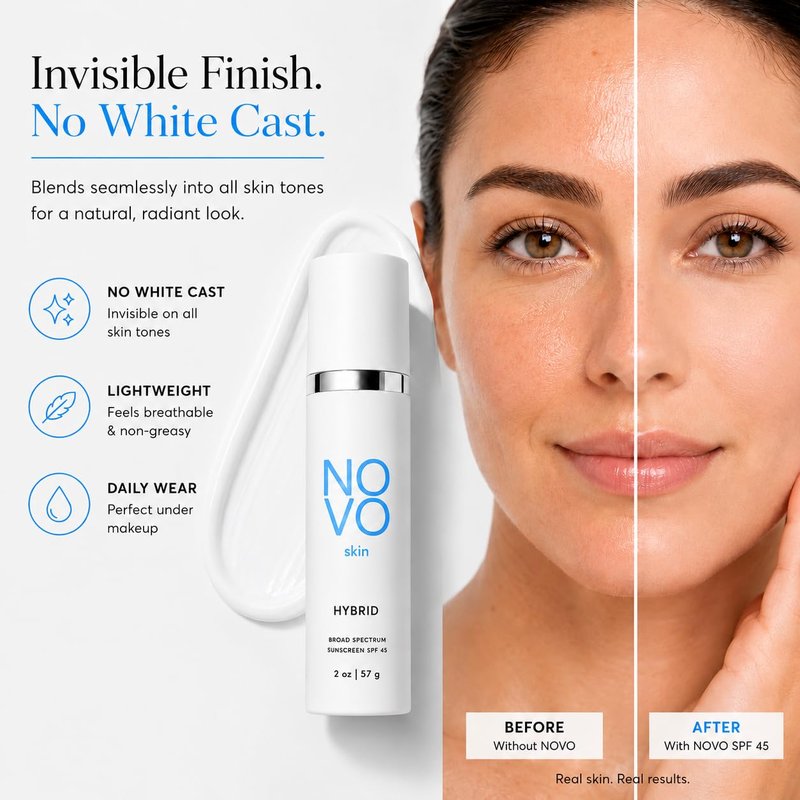 NOVO Skin Non-Tinted Hybrid Sunscreen SPF 45 – Hydrating Lightweight Daily Face Moisturizer with Zinc Oxide & Octinoxate – Niacinamide & Hyaluronic Acid – Broad Spectrum No White Cast SPF, 2.0 fl oz