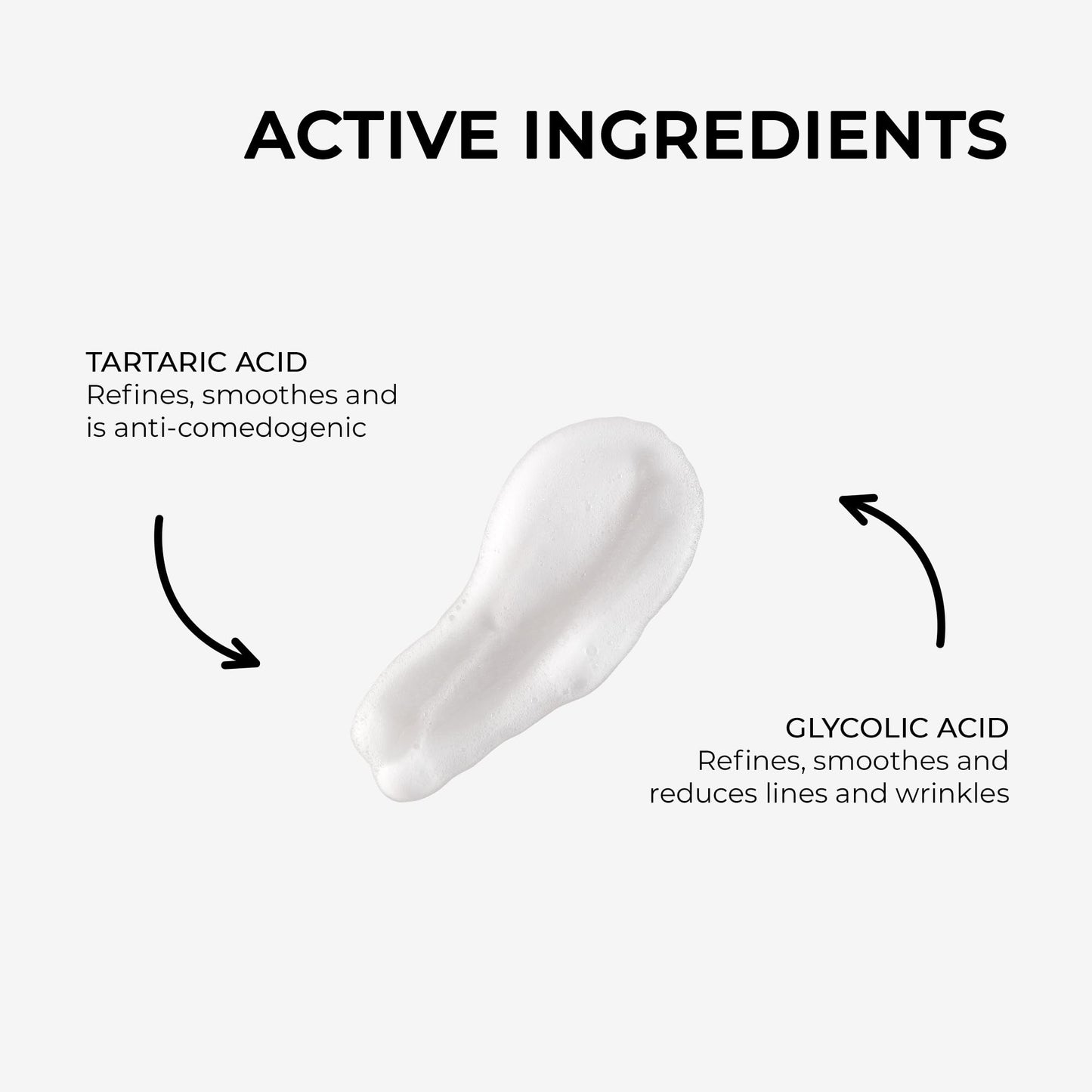 DR. GRANDEL 2 in 1 Cleansing Foam I Invigorating Facial Cleanser with Mild Fruit Acids I Deep Pore Refining & Brightening Wash for Even Skin Tone