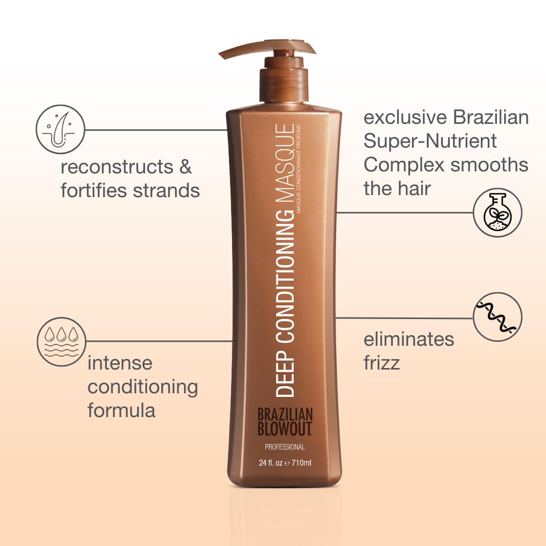 Brazilian Blowout Deep Conditioning Masque - Intense Smoothing Treatment for Frizz Control | 24 oz Hydrating Formula