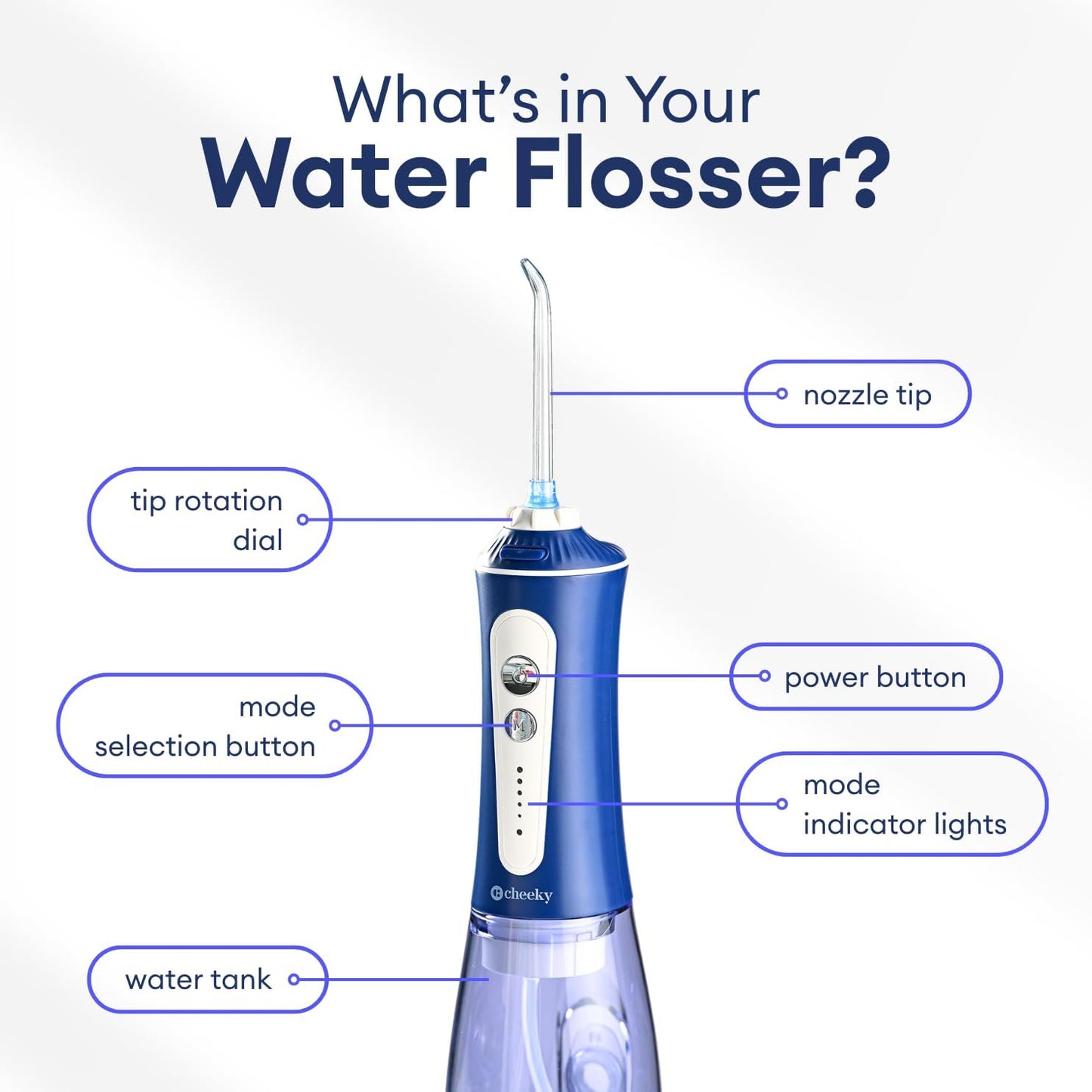 Cheeky Cordless Water Flosser - 5 Pressure Modes, 5 Floss Heads, 300 mL Tank | Deep Clean Teeth & Gums