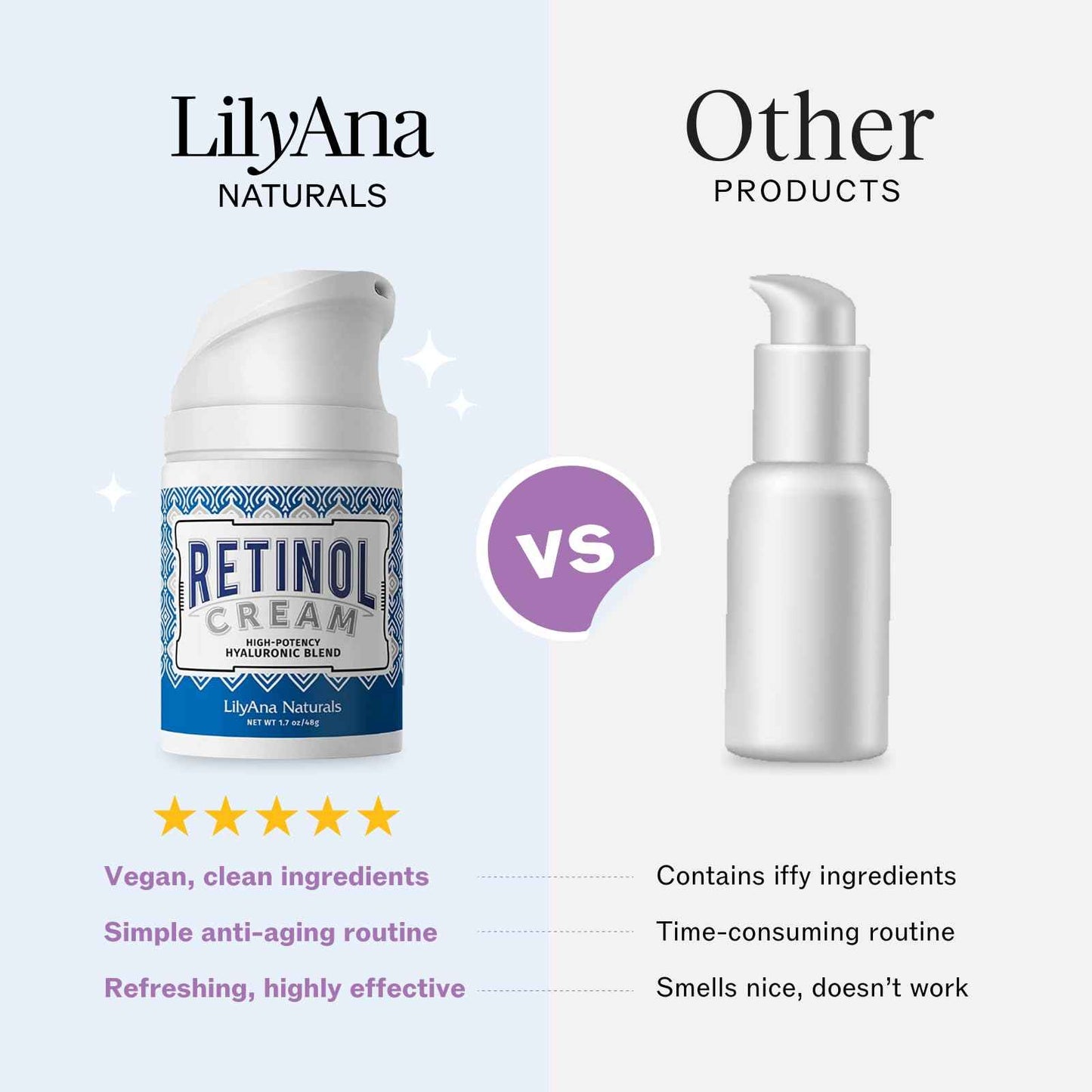 LilyAna Naturals Anti Aging Retinol Face Cream for Women – Wrinkle & Neck Cream for Firming, Retinol Moisturizer for Face with Hyaluronic Acid, Hydrating Night Cream for Fine Lines, Collagen Boost