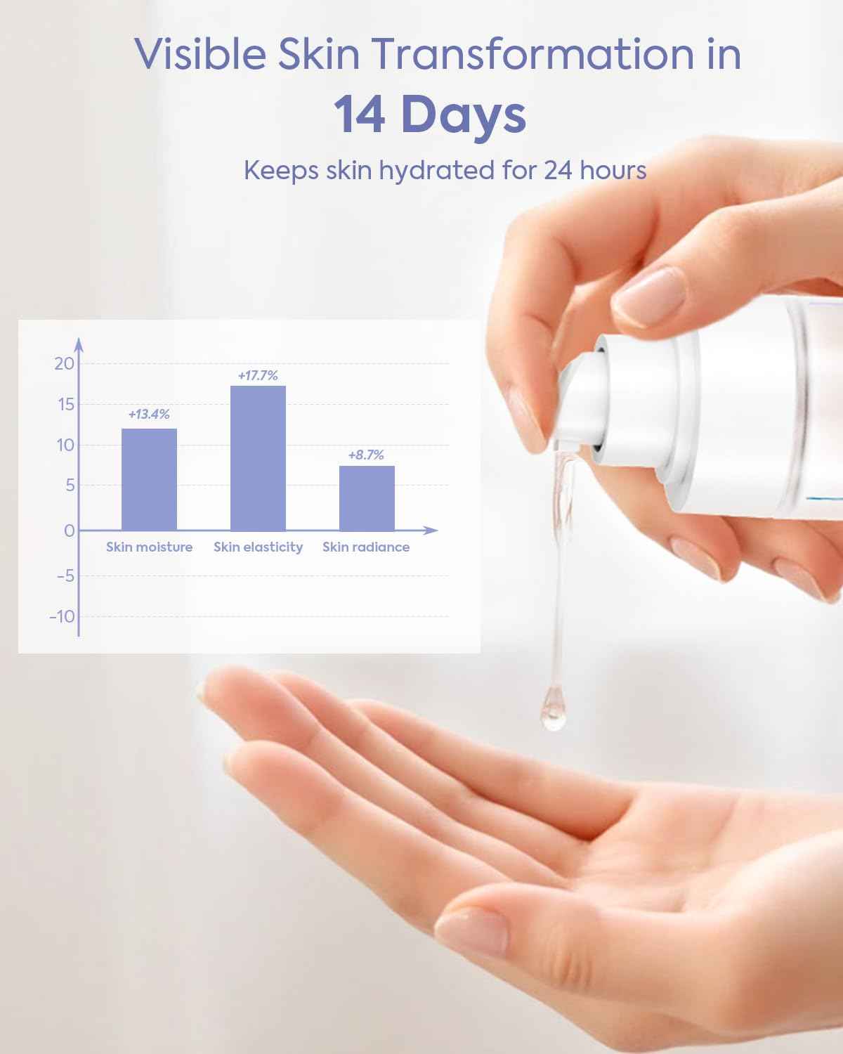 可复美 KOMFYMED Aqua Luminous Moisturizing Essence Toner with Sodium Hyaluronate & Algae Extract - Deep Hydration, Radiance Boost, Lightweight Facial Essence for All Skin Types, 120ml / 4.05 fl.oz