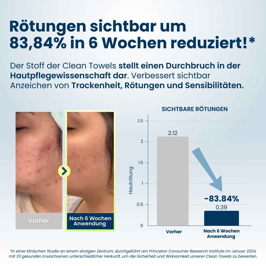 Clean Skin Club Clean Towels®, 100% USDA Biobased Face Towel, Disposable Face Towelette, Eczema Association Accepted, Makeup Remover Dry Wipes, Ultra Soft, 25 ct per pack, 2 Packs, 50 Ct Total