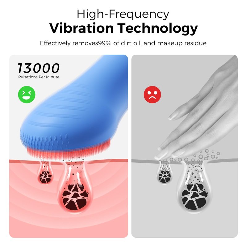 Face Scrubber Facial Cleansing Brush - Waterproof and Rechargeable Face Cleansing Brush with 4 LED Gentle Light, Cleansing, Exfoliating and Massaging, Electric Face Scrub Brush for Men & Women