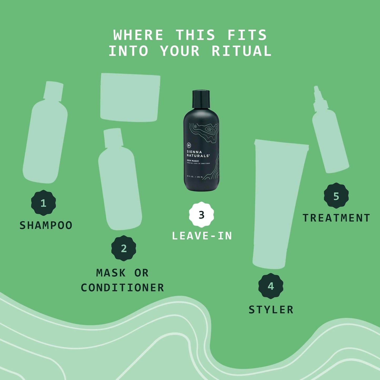 Sienna Naturals - Dew Magic Leave-In Conditioner - Vegan - 10 Fl Oz
