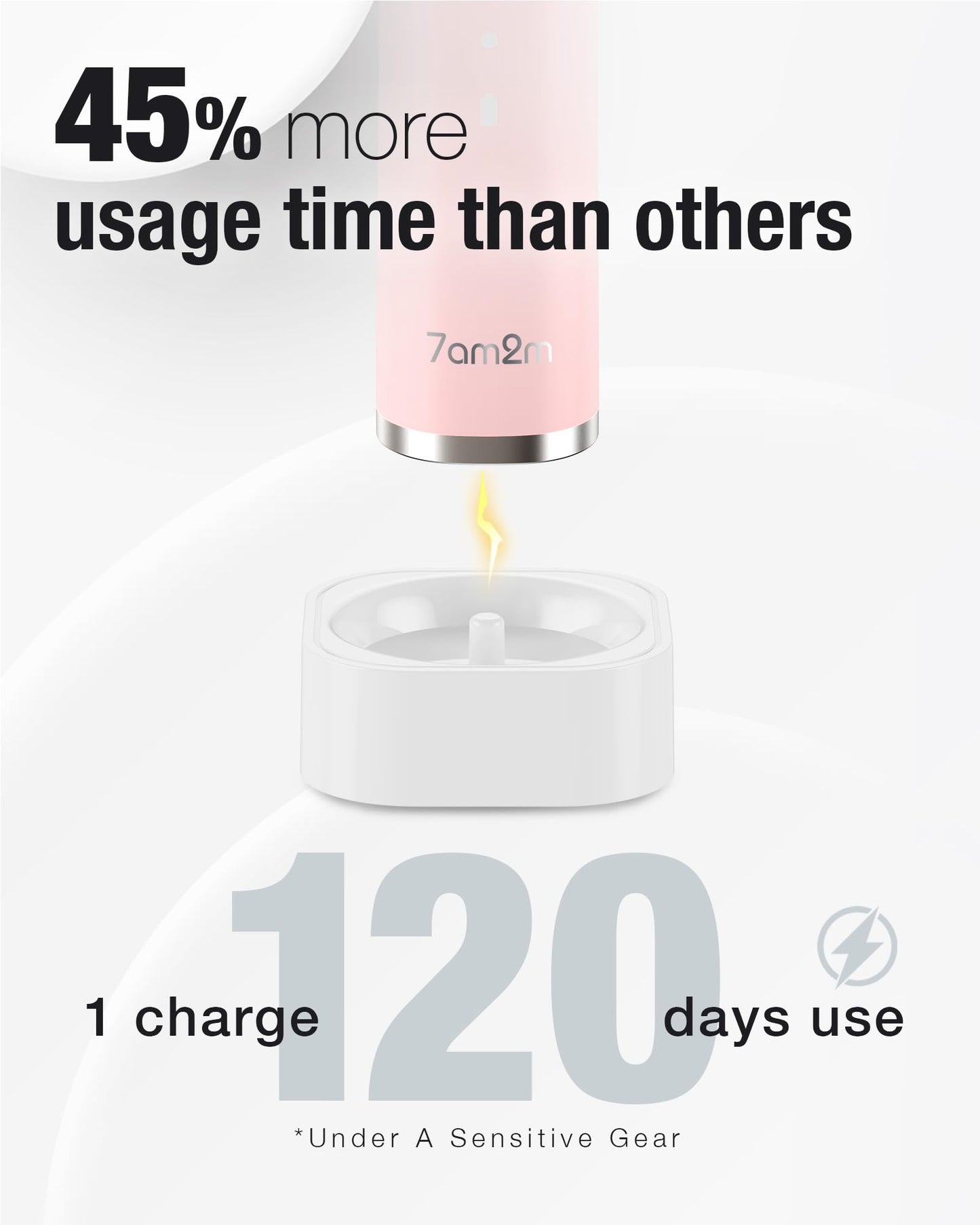 7AM2M Sonic Electric Toothbrush with 6 Brush Heads for Adults&Kids, One Charge for 120 Days, Wireless Fast Charge, 5 Modes, 40000VPM Powered Toothbrush, 2 Minutes Built in Smart Timer -Pink