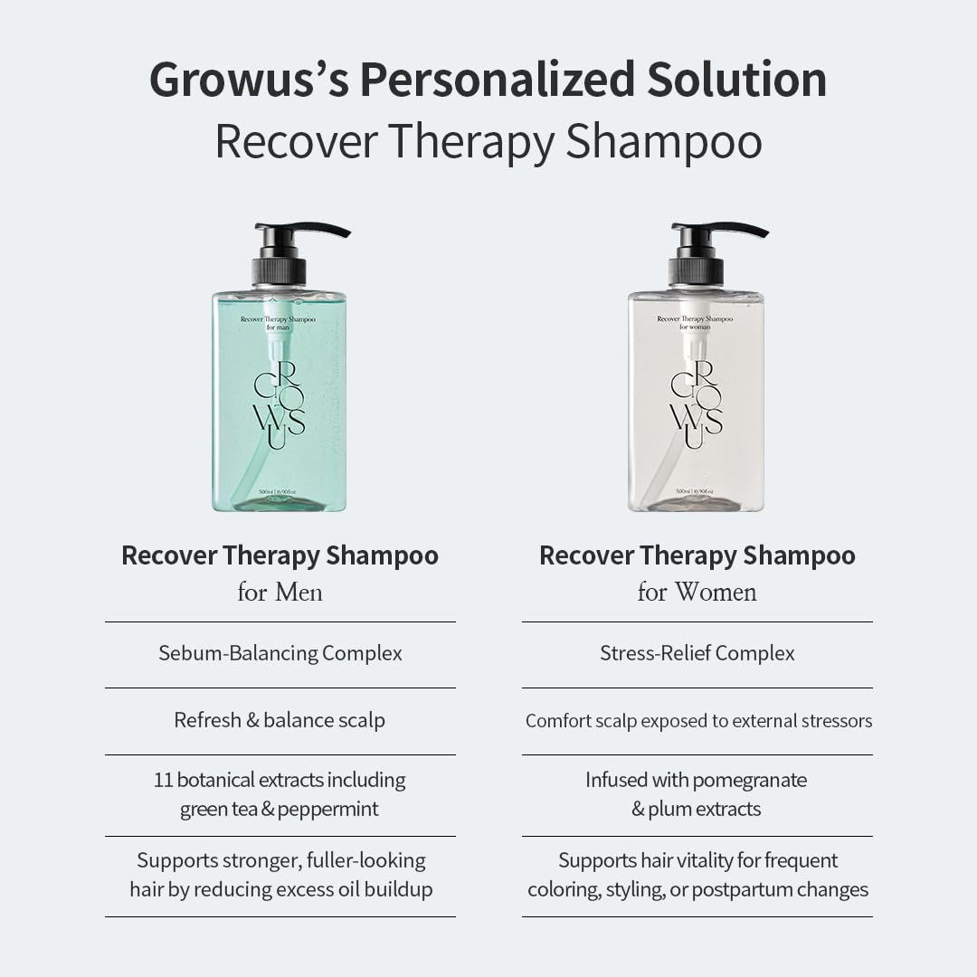 GROWUS Recover Therapy Shampoo for Men - Tea Tree, Peppermint, Scalp Sebum Control, Strengthening and Free from Paraben and Sulfate Anti Hair Loss Shampoo for Dry Scalp (16.9 Fl Oz / 500ml)