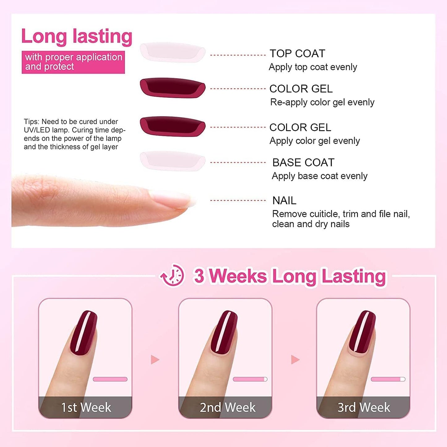 Vishine Milky White Gel Nail Polish Set of 6 French White Cold White Colors Collection UV LED Nail Gel Kit for Home DIY Nail Salon Manicure Nail Art Long-Lasting Varnish 8ml