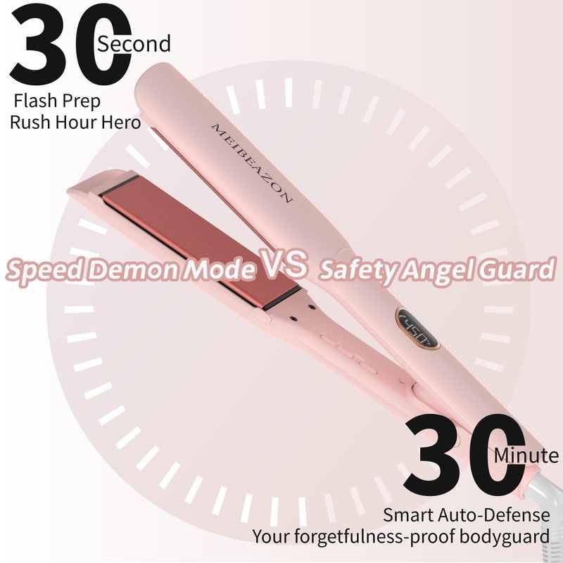 Flat Iron Hair Straightener – 1.7”Wide Ceramic Plate with Negative Ionic Technology, Digital Temp Control & Dual Voltage for Curly/Thick/Coily Hair