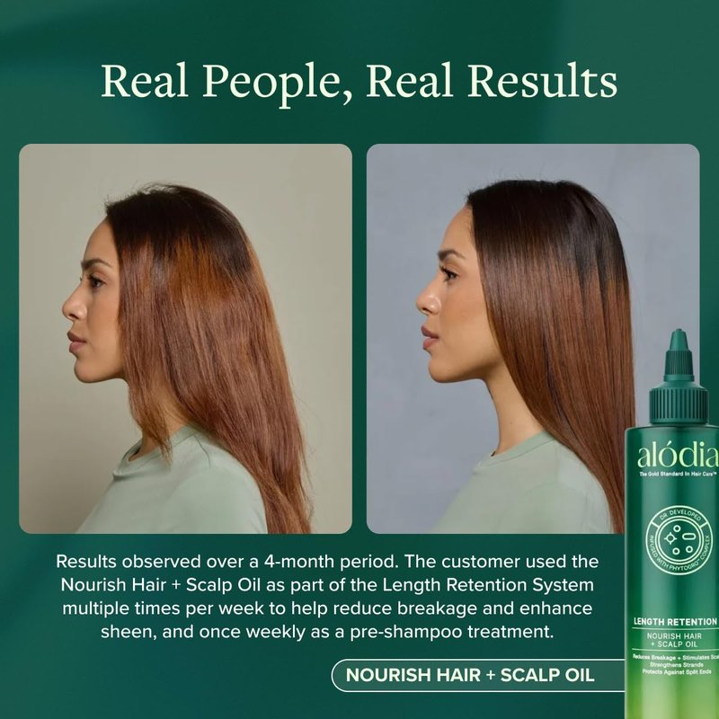 ALODIA Nourish & Grow Hair and Scalp Treatment - Avocado Oil & Rosemary Pre-Shampoo and Hot Oil for All Hair Types - 8 oz