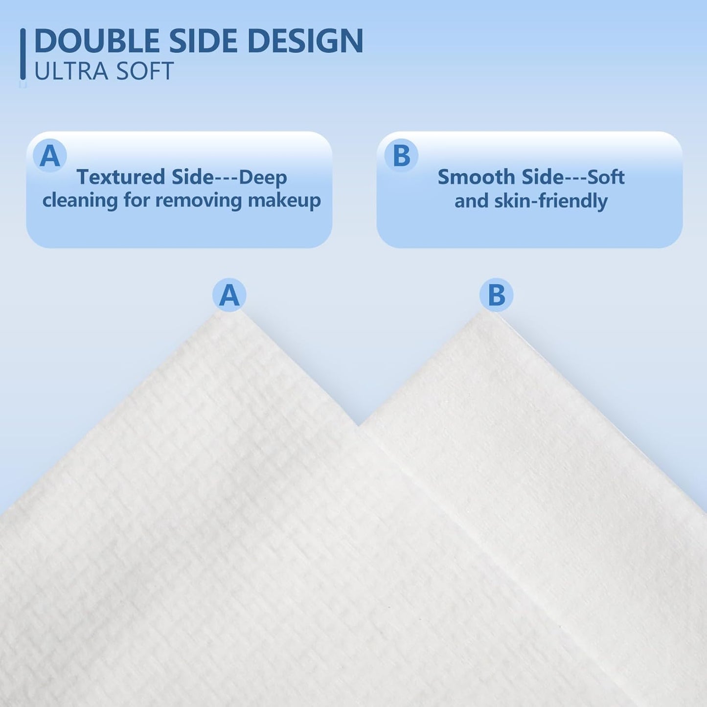 Disposable Face Towels - Extra Large 12"×12" Ultra Soft Towelettes for Sensitive Skin | 20 Count Makeup Remover Wipes
