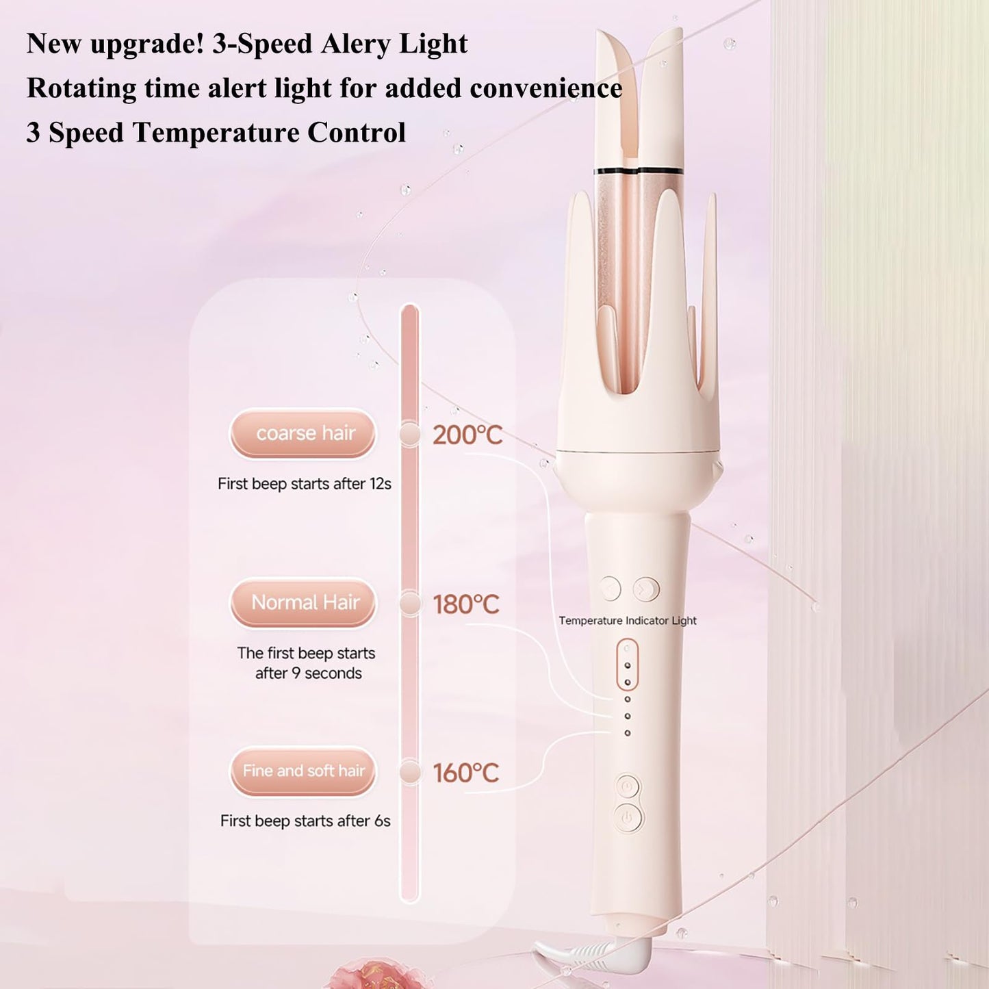 5 in 1 Interchangeable Curling Iron Set, 5 Styling Tools, 28mm，32mm，40mm Roll, Hair Straightener Brush，Volumizing Comb，and Curling Iron，3 Temp & Timer & Negative Ions