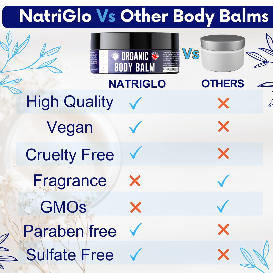 Intensive Body Moisturizer for Dry Skin - Shea Butter & Coconut Oil | Eczema Cream for All Ages, Lavender & Vitamin E