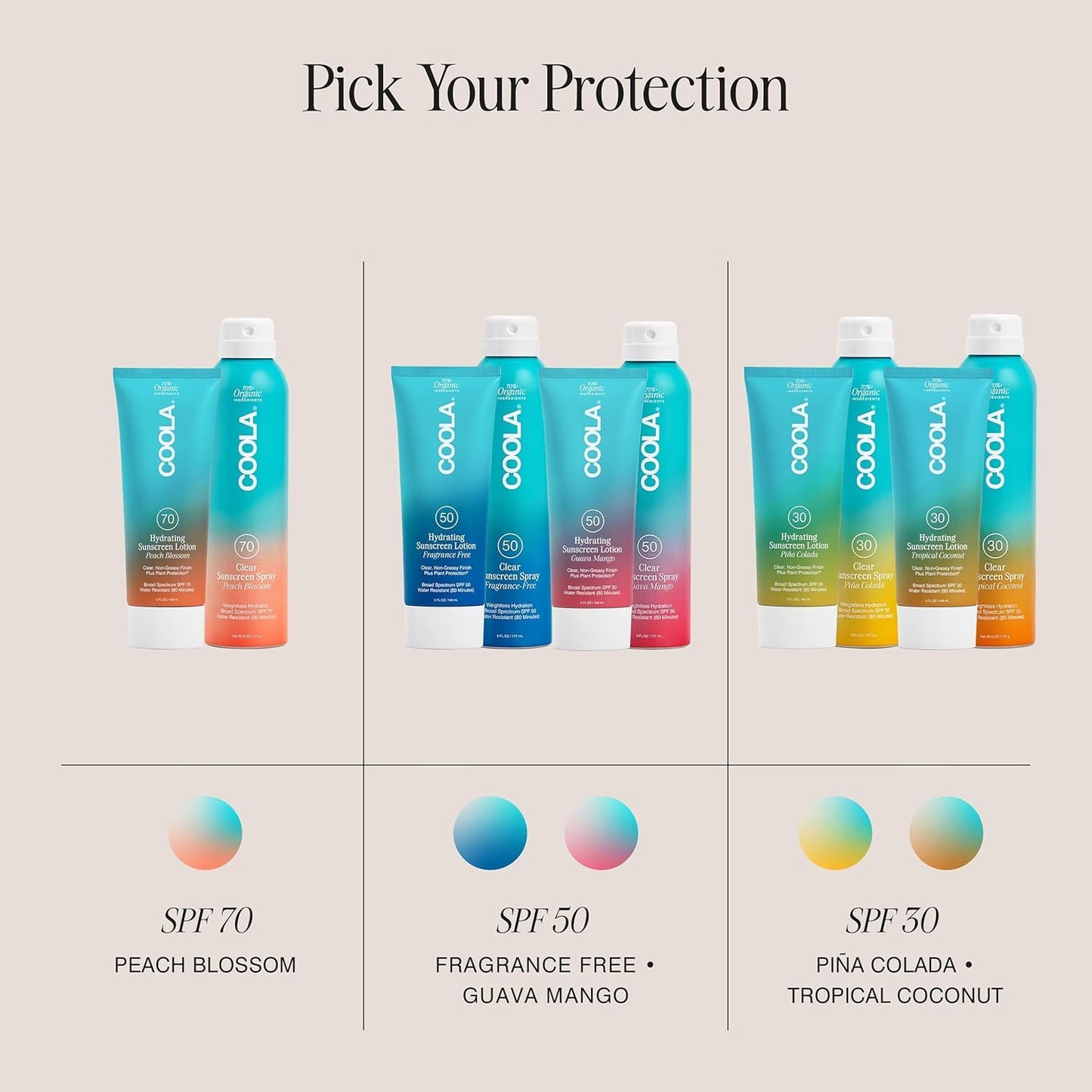 COOLA Organic Sunscreen SPF 30 Sunblock Spray, Dermatologist Tested Skin Care for Daily Protection, Vegan and Gluten Free, Tropical Coconut, 6 Fl Oz