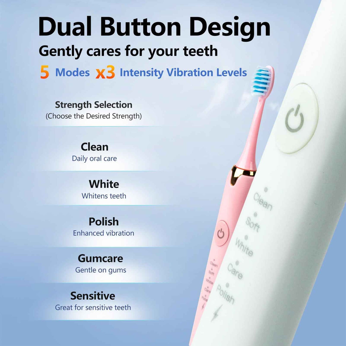 QYKCGQ Portable Adult Travel Electric Toothbrush, Rechargeable Sonic Electric Toothbrush with 3 Brush Heads, 2 Minutes 5 Modes Smart Timer, 48000vpm (Blue