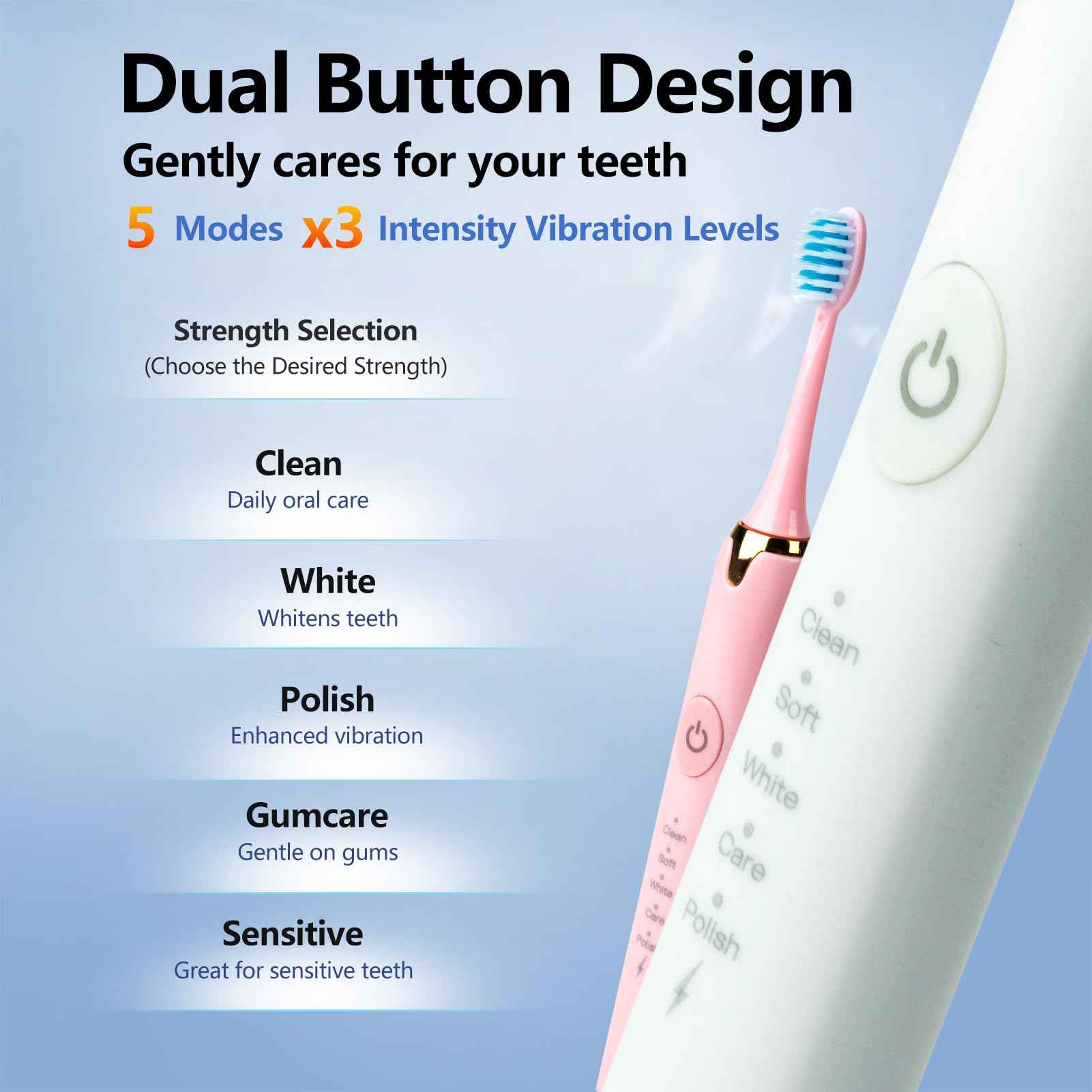 QYKCGQ Portable Adult Travel Electric Toothbrush, Rechargeable Sonic Electric Toothbrush with 3 Brush Heads, 2 Minutes 5 Modes Smart Timer, 48000vpm (Blue