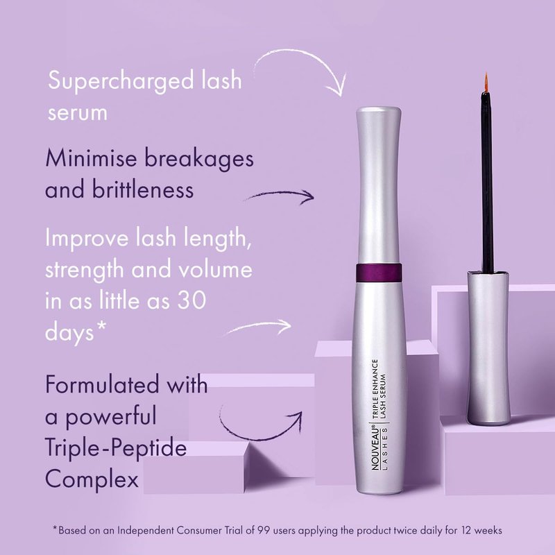 Nouveau Lashes Triple Enhance Lash Serum, Multifunctional Proteins, Triple Peptide Complex, Helps Improve Lash Length, Strength and Volume, Vegan, 5 ml