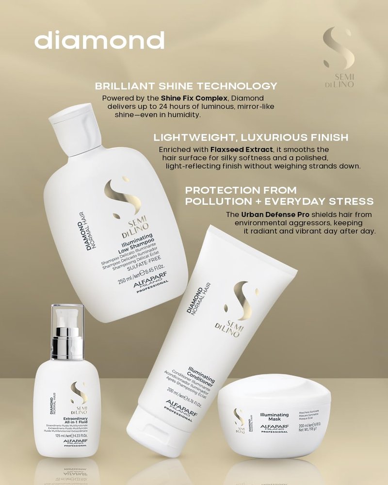 Semi di Lino All-In-One Multi-Benefit Leave In Conditioner Spray with Thermal Protection - Detangles, Softens, Smooths, Controls, Seals Cuticles - Prevents Split Ends - Humidity Protection