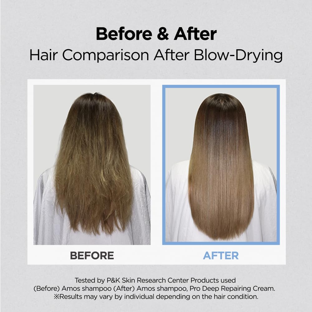 Pro Deep Repairing Hair Leave-In Conditioner - Nourishes Split Ends & Damaged Hair | 3.3 fl. oz.