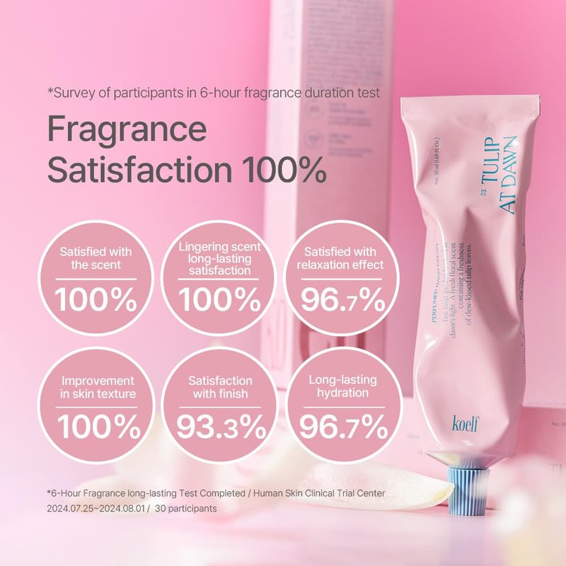 Koelf Perfumed Hand Cream No.3 Tulip At Dawn 50ml (1.69 fl. oz.) - Hand Moisturizer for Dry Skin with Shea Butter, Panthenol, Tulip Scented Deep Nourishing Hand Cream