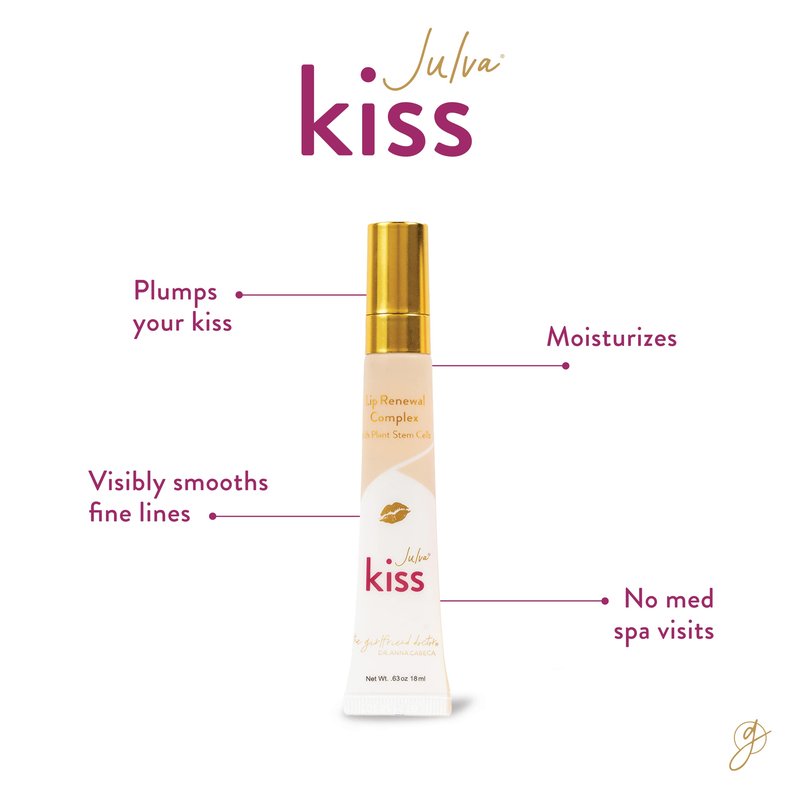 Julva Kiss Lip Renewal Complex by Dr. Anna Cabeca – Botanical Lip Hydrator for Smoothness, Comfort & Daily Confidence – 0.3 oz
