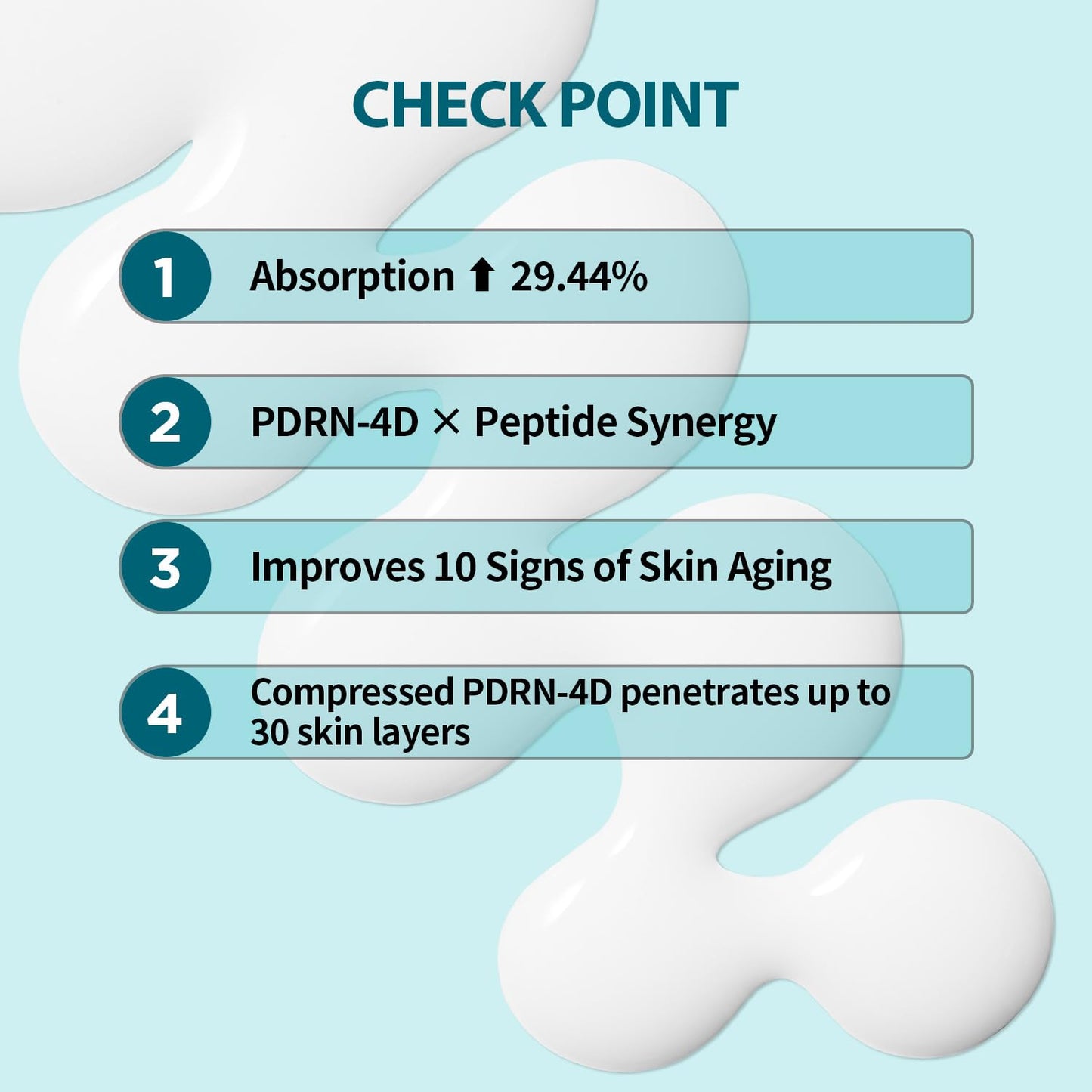 Dermafirm Peptology PDRN Boosting Ampoule - Hydrating Anti-Aging Face Serum | 30ml (1.01 fl. oz)