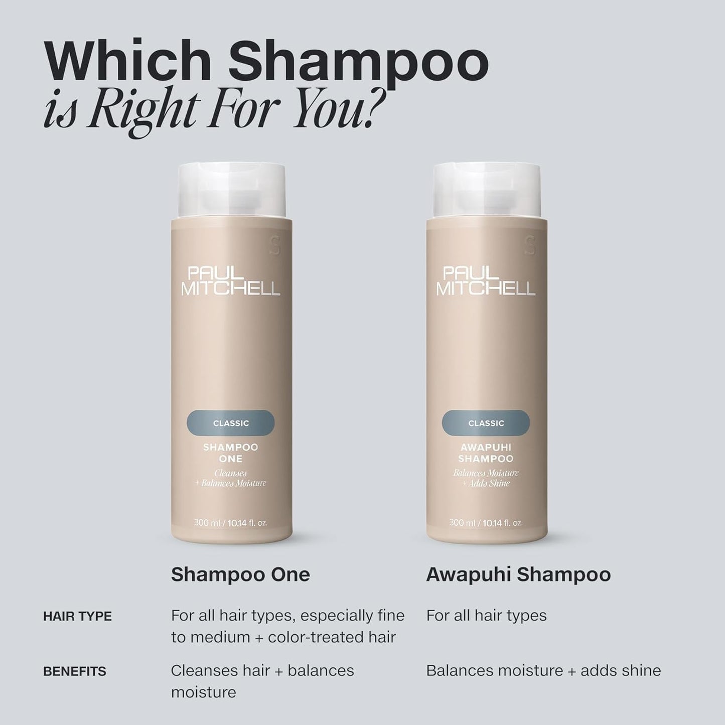 Paul Mitchell Shampoo One - Moisturizing Cleanser for All Hair Types | 33.8 Fl Oz