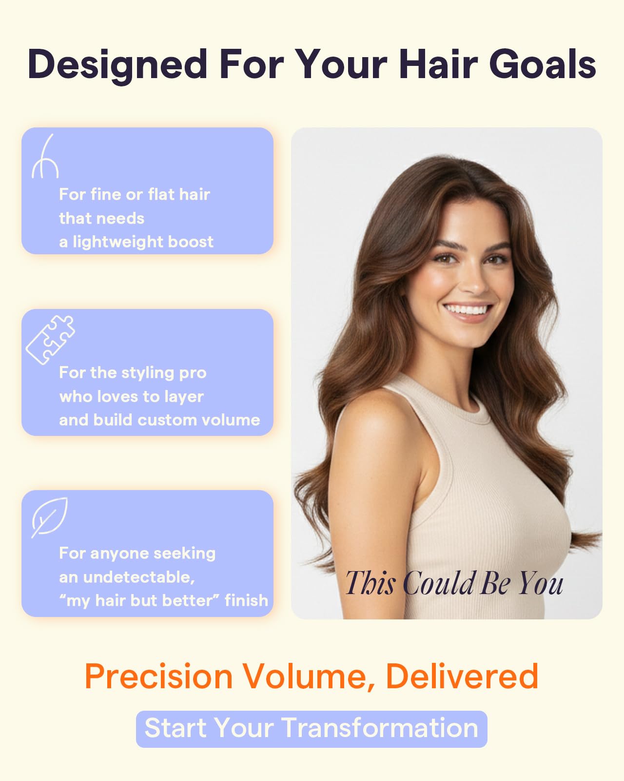 Full Shine Human Hair Extensions Clip Ins Ombre, 16 Inch 3 Pcs 60g