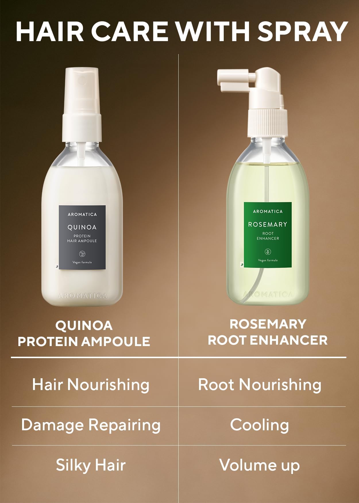AROMATICA Quinoa Protein Hair Ampoule 3.38 fl. Oz - Vegan Protein Hair Growth Serum for Silky Hair | Nourishing Dry, Damaged Hair | Silicone Free