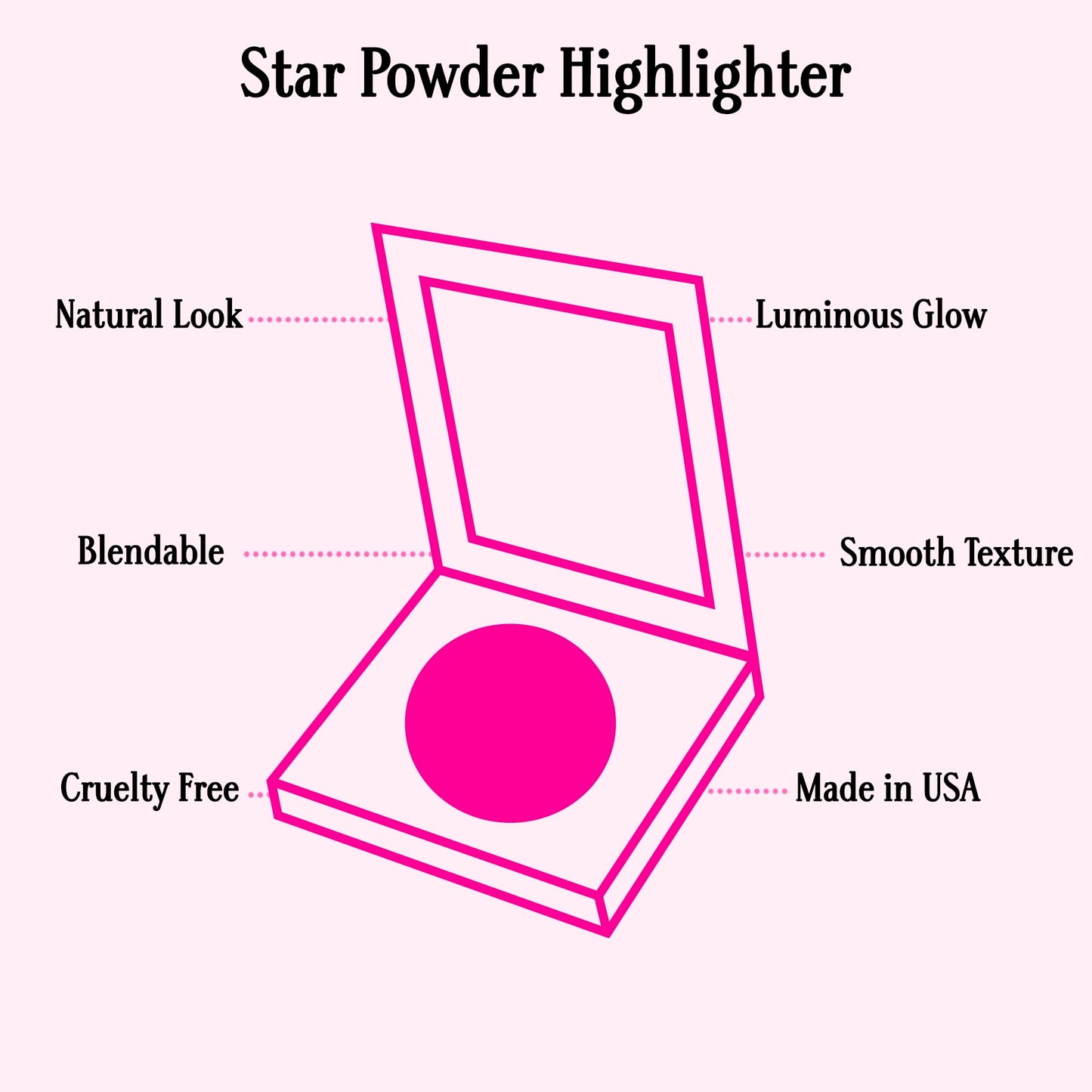Gerard Cosmetics Star Powder - Soft, Velvety Formula Glides Effortlessly - Delivers Pure Pigmentation - Accentuates Your Facial Features - Gluten and Paraben Free - Marilyn - 0.42 oz Highlighter