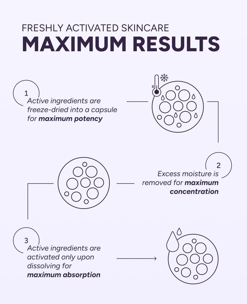 Healmize Collagen Boosting Melting Snowball Capsule (30ea) – 660,000ppm Hyaluronic Acid & 261,905ppm Hydrolyzed Collagen – Firm, Smooth, and Hydrated Skin – Freeze-Dried Capsule for Elasticity & Glow