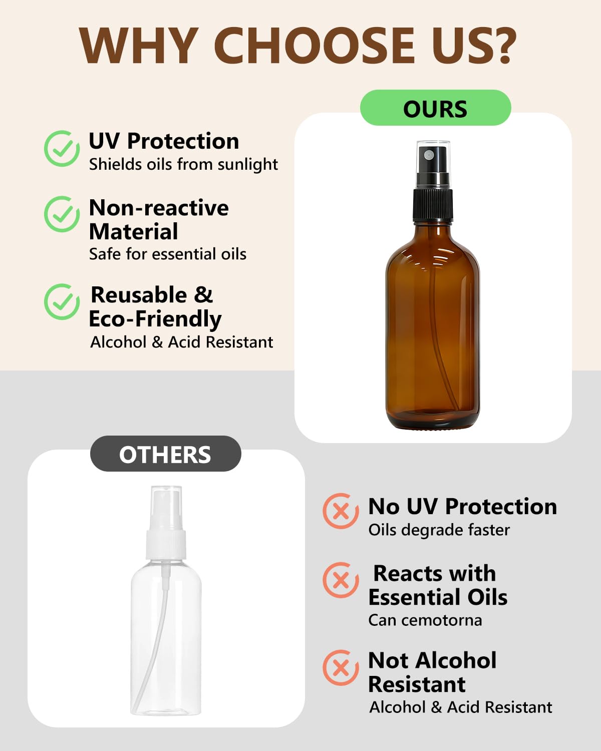 KEYWING 35 Pack Small Amber Glass Spray Bottles for Essential Oils, 4oz Empty Fine Mist Mini Spray Bottles, Refillable Containers for Hair, Travel, Plants, Cleaning, Skin Care
