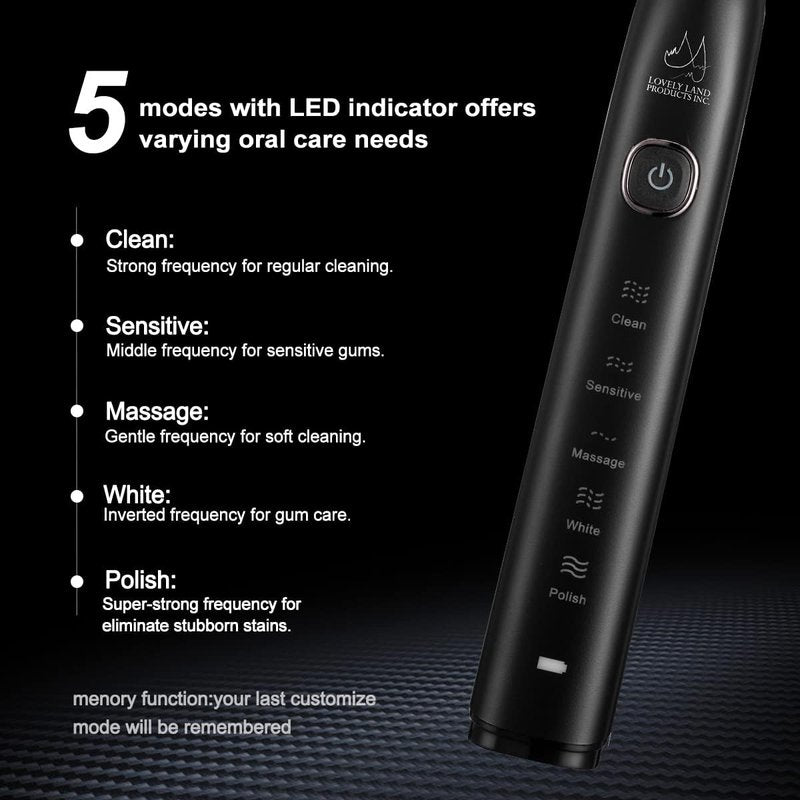 Sonic Electric Toothbrush for Adults - Rechargeable with 4 Brush Heads & 5 Modes | Travel Case Included