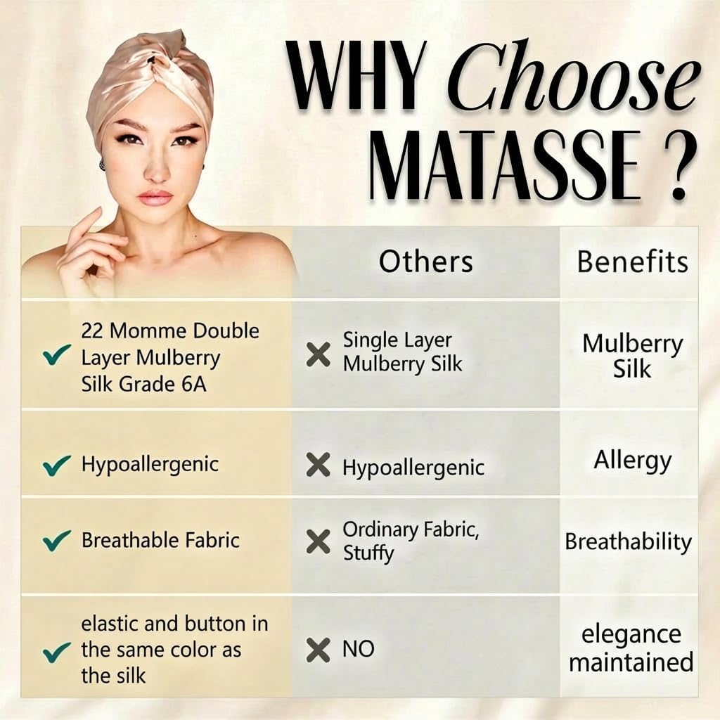 MATASSE 22 Momme Mulberry Silk Hair Bonnet - Grade 6A, Premium Elastic for Comfortable Sleep