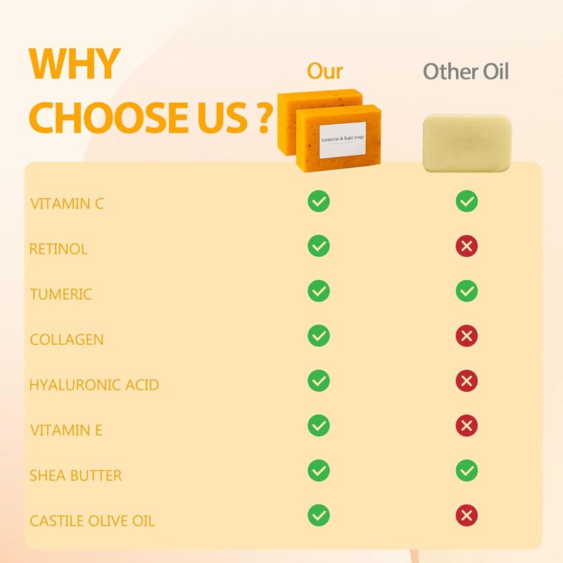 Lemon Soap with Vitamin C & Collagen | Moisturizing Shea Butter for Face & Body - 4 Bars