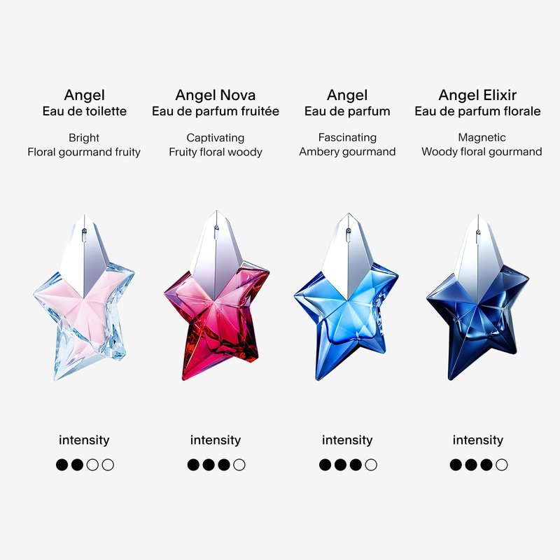 Mugler Angel - Eau de Toilette - Women's Perfume - Floral & Woody - With Peony, Praline, and Wood Accord - Long Lasting Fragrance - 3.3 Fl Oz