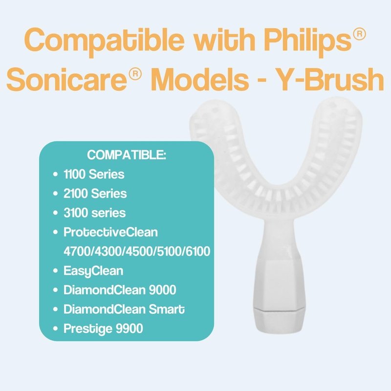 NEW 2025 Compatible with Philips® Sonicare® Models - Y-Brush Replacement Brush Head - Flexible - One-Stroke Technology - Renewable Every 4 Months - Adults
