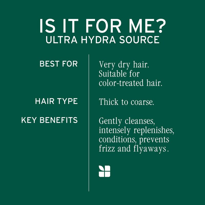 Biolage Ultra Hydra Source Shampoo - Deeply Moisturizes Very Dry Hair, For Thick, Coarse Hair, Infused with Micro-dosed with Cupuaçu Butter & Salicylic Acid