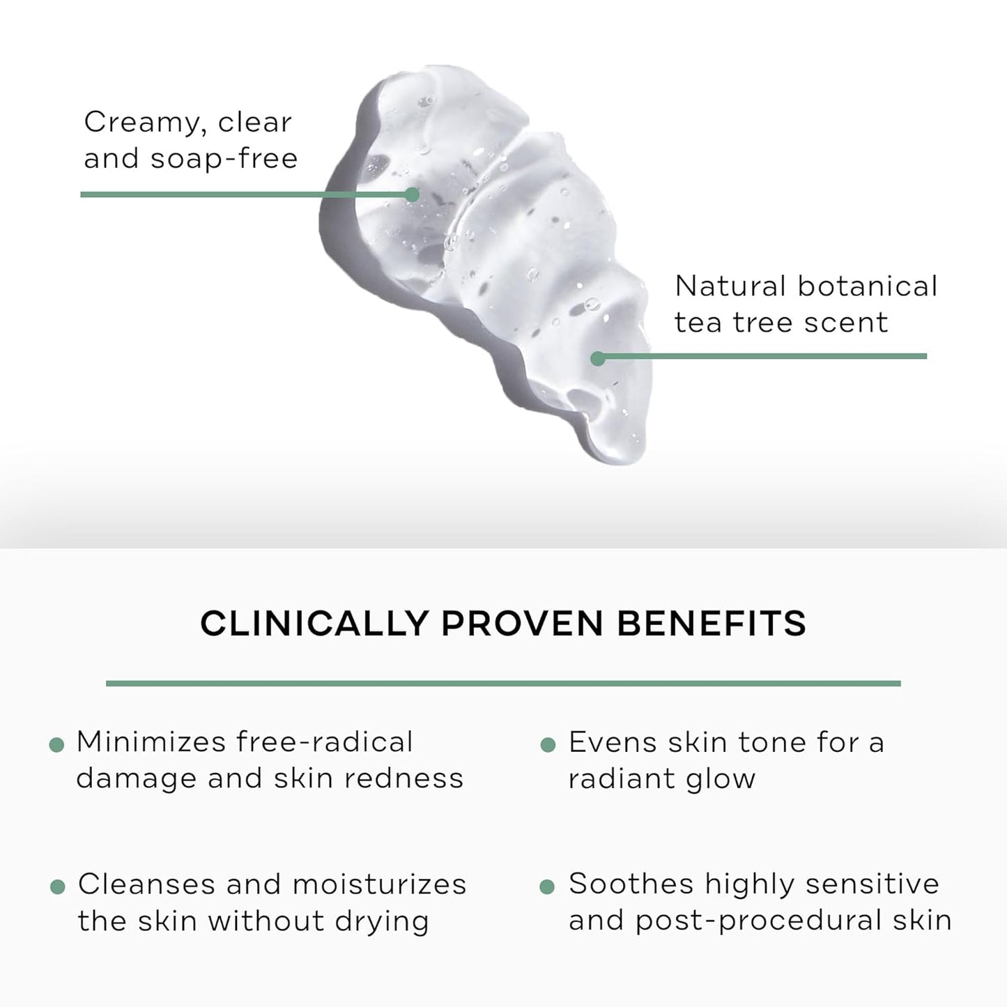 Replenix Green Tea Facial Cleanser - Soothing Medical-Grade Face Wash for Sensitive Skin | 6.7 fl. oz