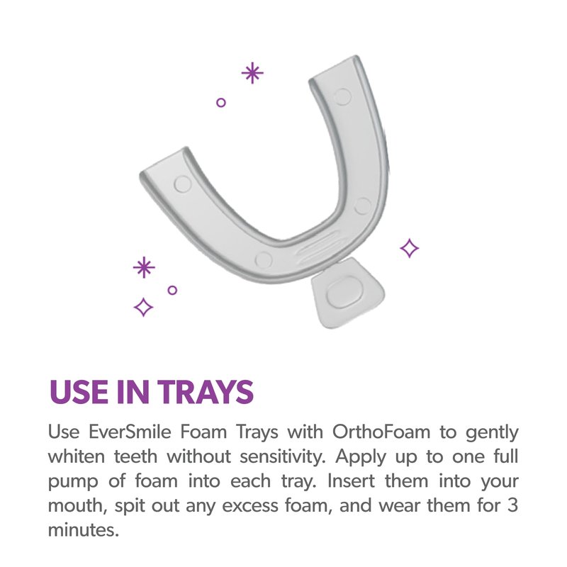 EverSmile OrthoFoam Braces Cleaner — Brushable Foam Whitens Teeth, Eliminates Bacteria, Fights Plaque and Bad Breath – Cleans Under Metal, Ceramic, Clear Brackets and Wires – 50ml (2 Pk)