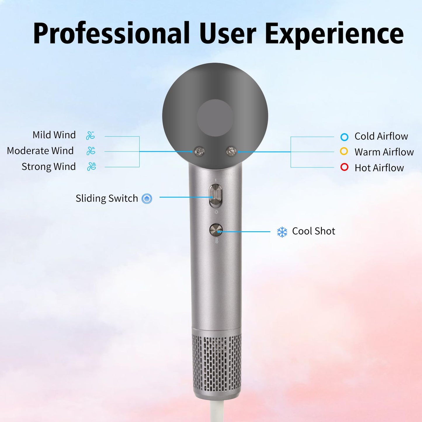 Blower Hair Dryer, 110,000 RPM High Speed Hair Dryer with Concentrator, 3 Heat Settings & 3 Speed, Hairdryer for Women and Men, Grey
