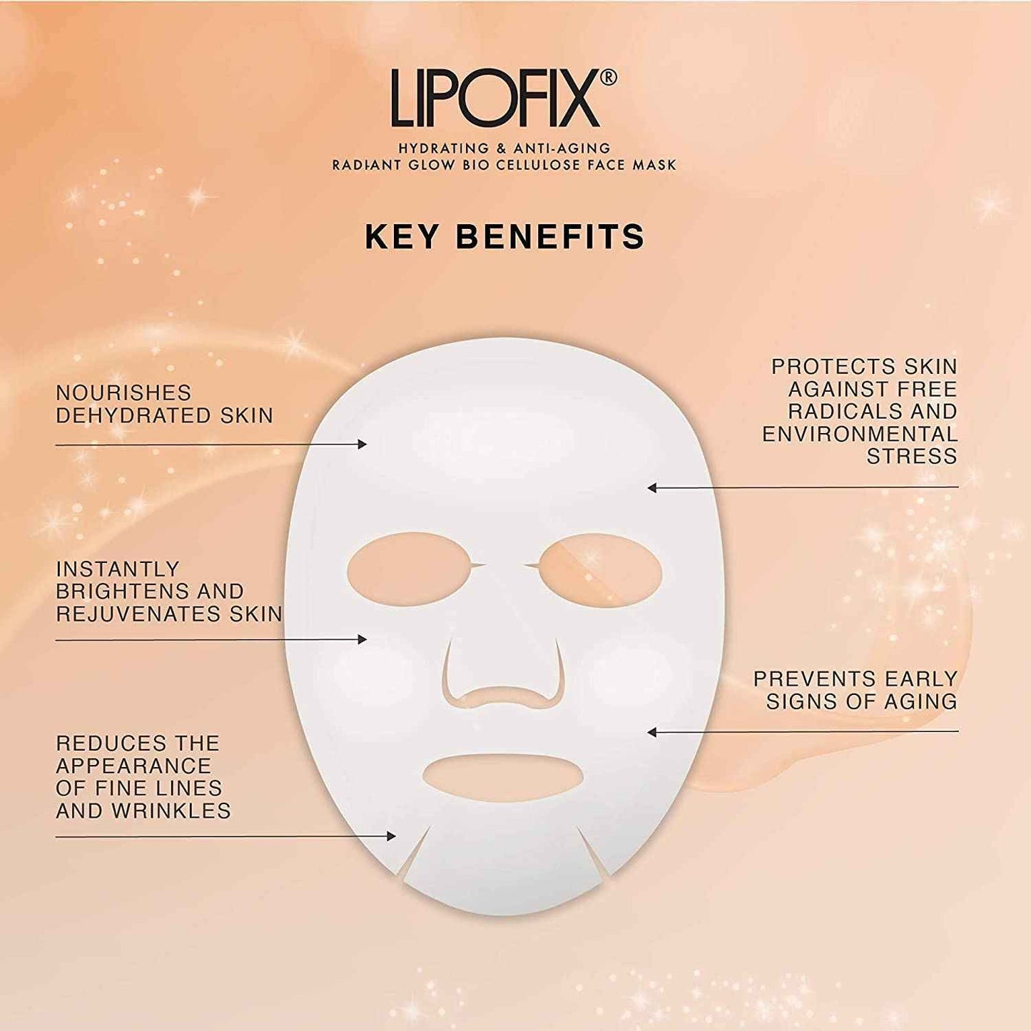 LIPOFIX Anti Aging Lifting Hydrating Facial Bio Cellulose Face Mask Sheet For Fine Line Reducing And Skin Radiance. Made in Korea 5 Masks