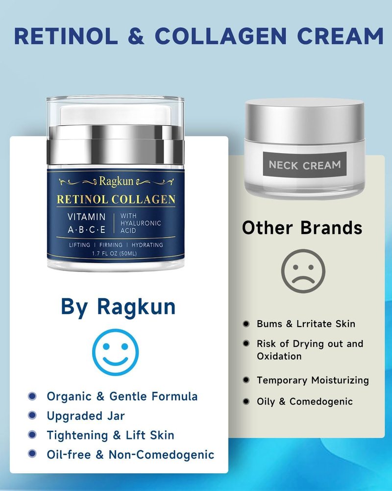 Ragkun Retinol Neck & Face Dual-Action Set—Collagen & Hyaluronic Acid Firming Neck Cream, Anti-Aging Day & Night Moisturizer, Instant Face Lift Wrinkle Creams for Women & Men, 2-Pack